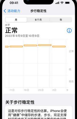 东路镇iPhone手机维修如何在iPhone开启'步行稳定性通知'