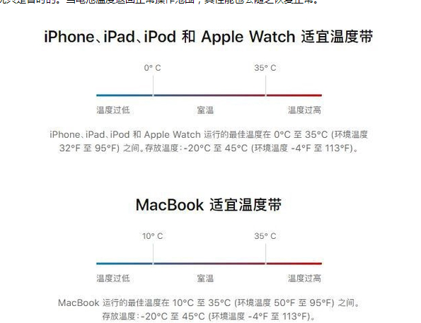 东路镇苹果13维修分享iPhone 13耗电越来越快怎么办 