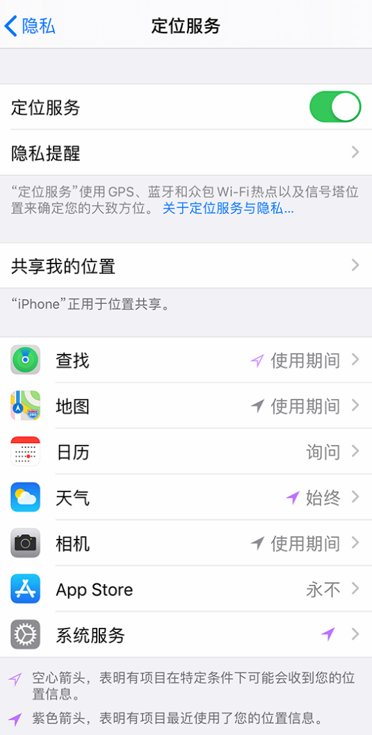 东路镇苹果手机维修分享iPhone 状态栏中时间显示为蓝色图标是什么情况 